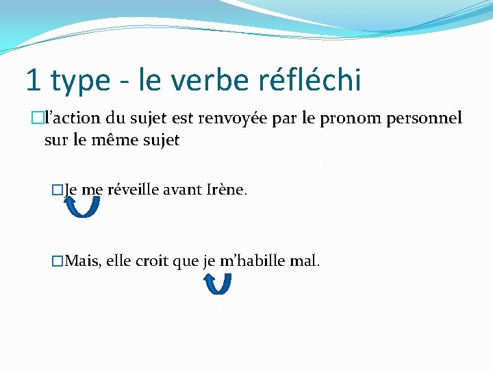 1 type - le verbe réfléchi �l’action du sujet est renvoyée par le pronom