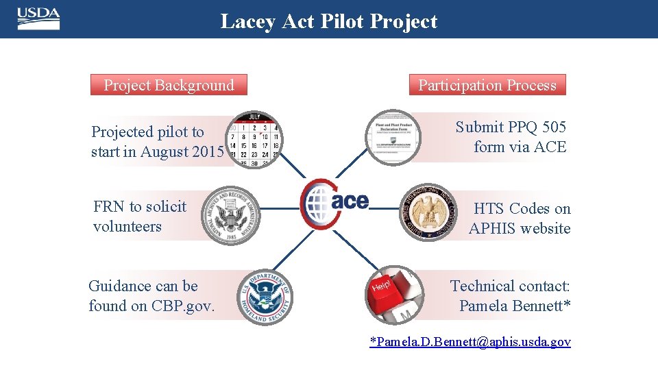 Lacey Act Pilot Project Background Projected pilot to start in August 2015 FRN to