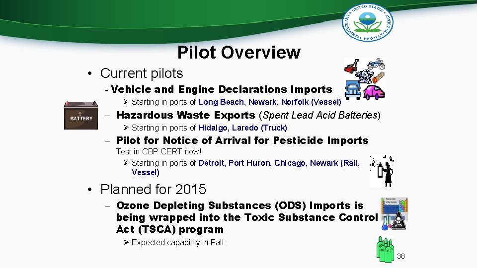 Pilot Overview • Current pilots - Vehicle and Engine Declarations Imports Ø Starting in