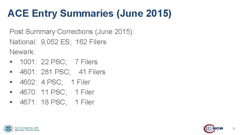 ACE Entry Summaries (June 2015) Post Summary Corrections (June 2015): National: 9, 052 ES;