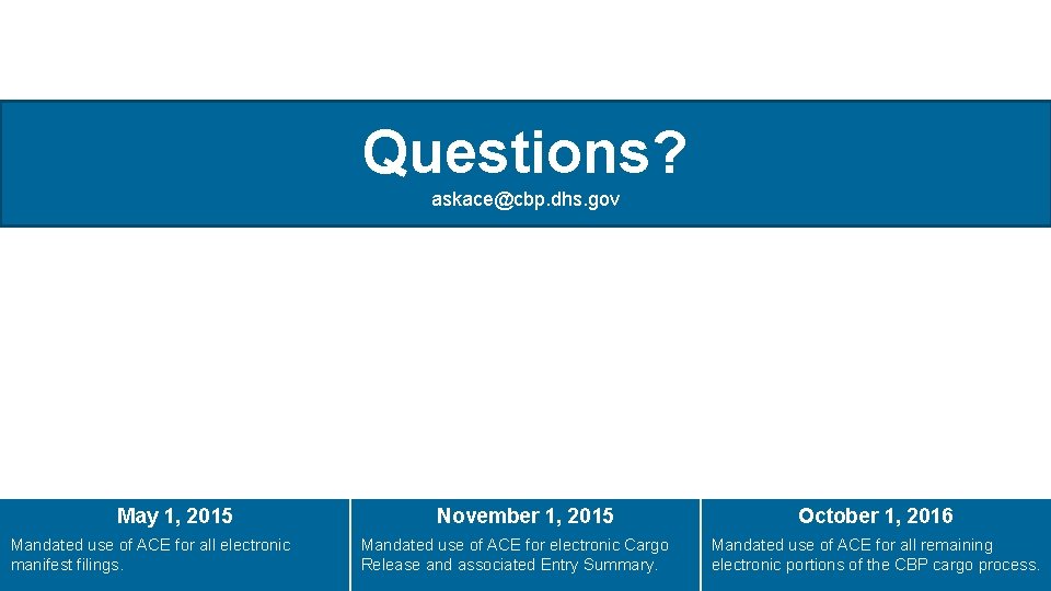 Questions? askace@cbp. dhs. gov May 1, 2015 Mandated use of ACE for all electronic