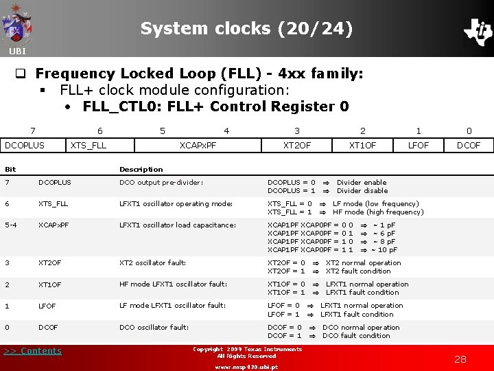 System clocks (20/24) UBI q Frequency Locked Loop (FLL) - 4 xx family: §