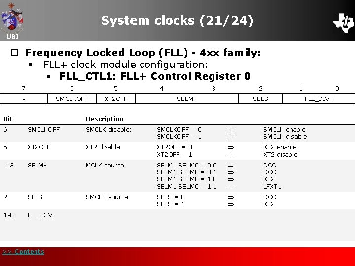 System clocks (21/24) UBI q Frequency Locked Loop (FLL) - 4 xx family: §