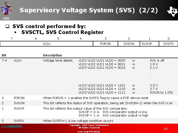 Supervisory Voltage System (SVS) (2/2) UBI q SVS control performed by: § SVSCTL, SVS