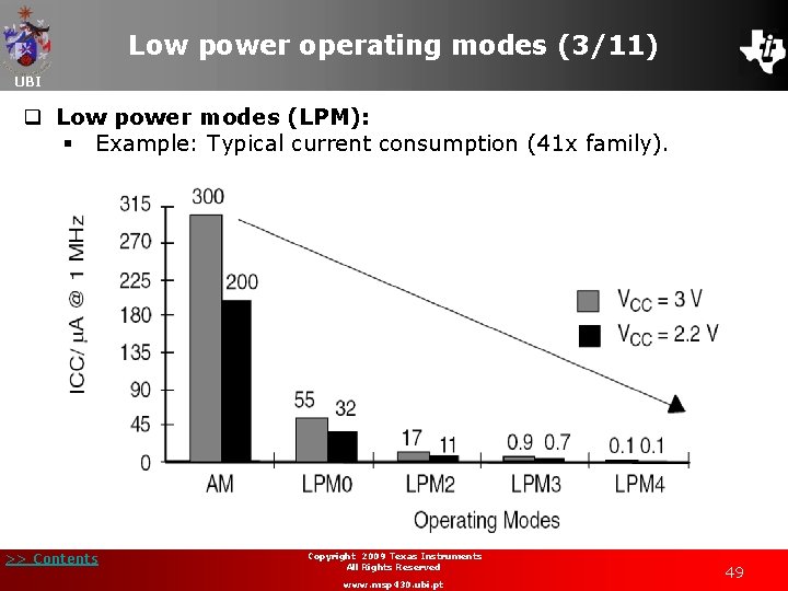 Low power operating modes (3/11) UBI q Low power modes (LPM): § Example: Typical