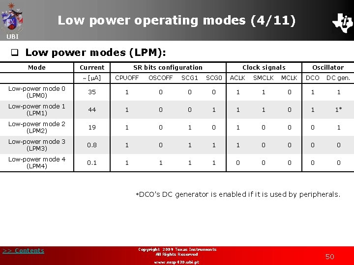 Low power operating modes (4/11) UBI q Low power modes (LPM): Mode Current SR