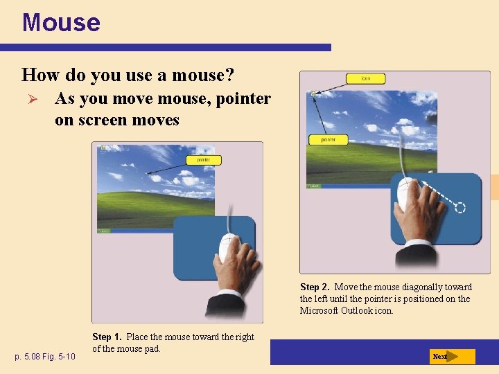 Mouse How do you use a mouse? Ø As you move mouse, pointer on