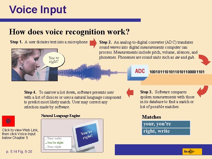 Voice Input How does voice recognition work? Step 1. A user dictates text into