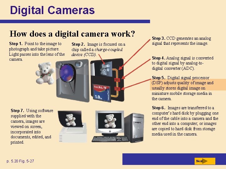 Digital Cameras How does a digital camera work? Step 1. Point to the image
