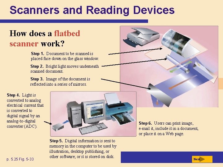 Scanners and Reading Devices How does a flatbed scanner work? Step 1. Document to