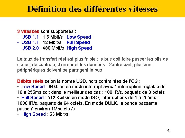 Définition des différentes vitesses 3 vitesses sont supportées : • USB 1. 1 1,