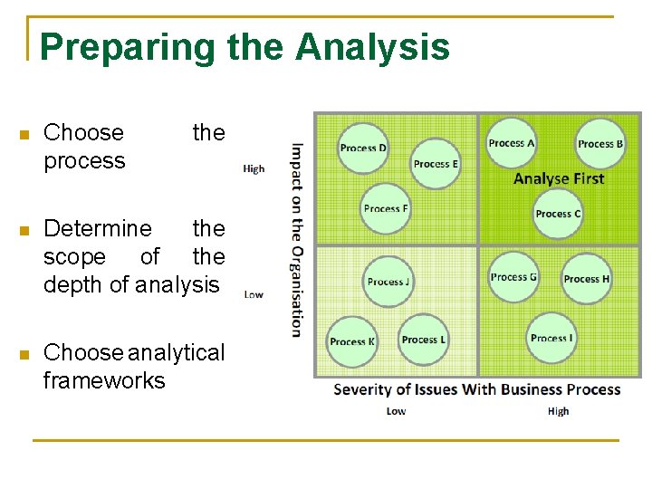 Preparing the Analysis n Choose process the n Determine the scope of the depth