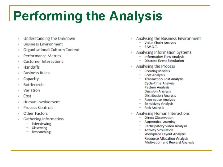 Performing the Analysis 