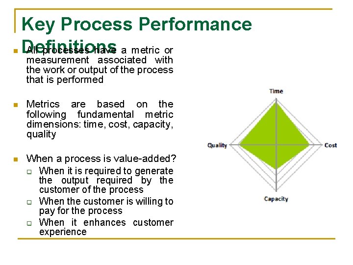n Key Process Performance Definitions All processes have a metric or measurement associated with