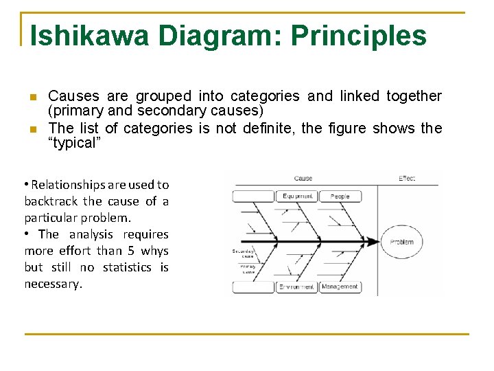 Ishikawa Diagram: Principles n n Causes are grouped into categories and linked together (primary