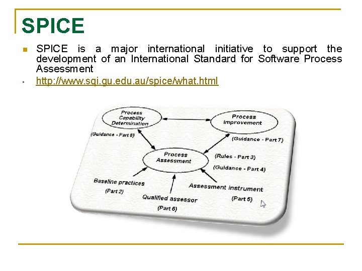 SPICE n • SPICE is a major international initiative to support the development of