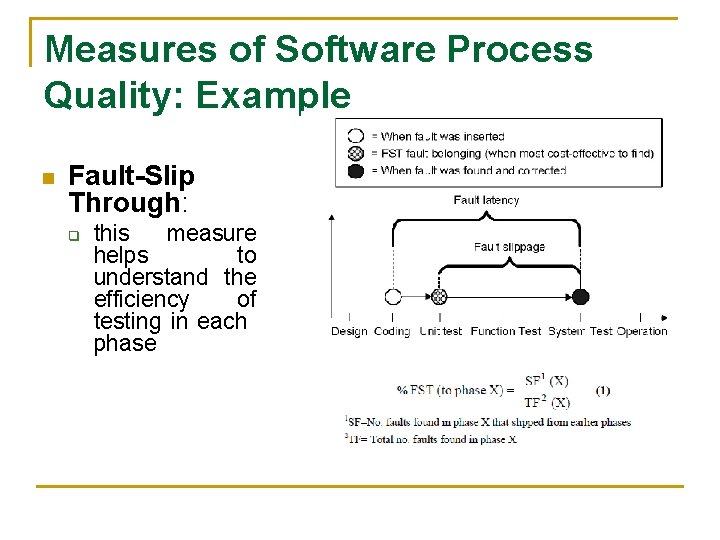 Measures of Software Process Quality: Example n Fault-Slip Through: q this measure helps to