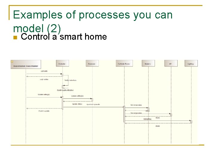 Examples of processes you can model (2) n Control a smart home 