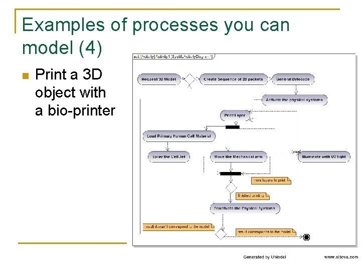 Examples of processes you can model (4) n Print a 3 D object with