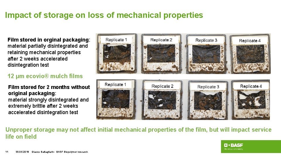 Impact of storage on loss of mechanical properties Film stored in orginal packaging: material
