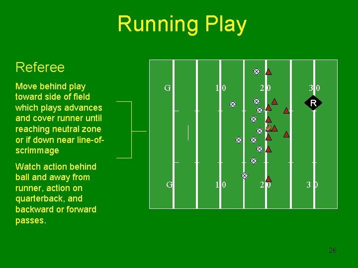 Running Play Referee Move behind play toward side of field which plays advances and