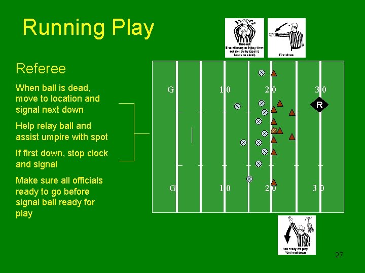 Running Play Referee When ball is dead, move to location and signal next down