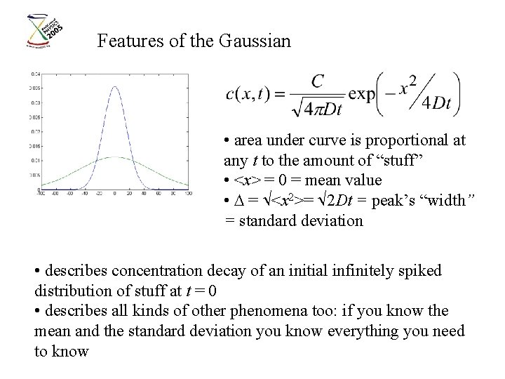 Features of the Gaussian • area under curve is proportional at any t to Features of the Gaussian • area under curve is proportional at any t to