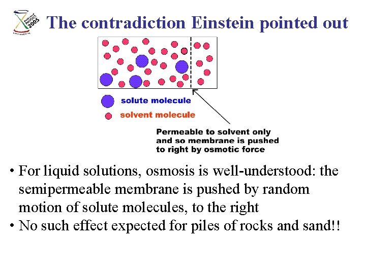 The contradiction Einstein pointed out • For liquid solutions, osmosis is well-understood: the semipermeable The contradiction Einstein pointed out • For liquid solutions, osmosis is well-understood: the semipermeable