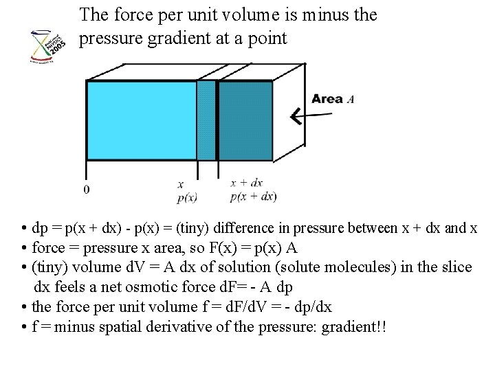 The force per unit volume is minus the pressure gradient at a point • The force per unit volume is minus the pressure gradient at a point •