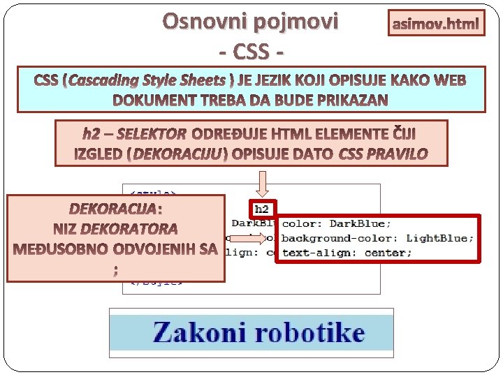 Osnovni pojmovi - CSS - asimov. html CSS (Cascading Style Sheets ) JE JEZIK