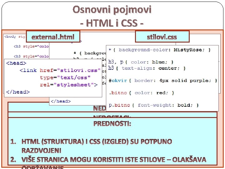 Osnovni pojmovi - HTML i CSS HTML DOKUMENT I SE MOGU DEKORISATI SA CSS-OM