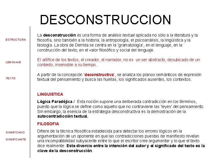 DESCONSTRUCCION ESTRUCTURA La desconstrucción es una forma de análisis textual aplicada no sólo a