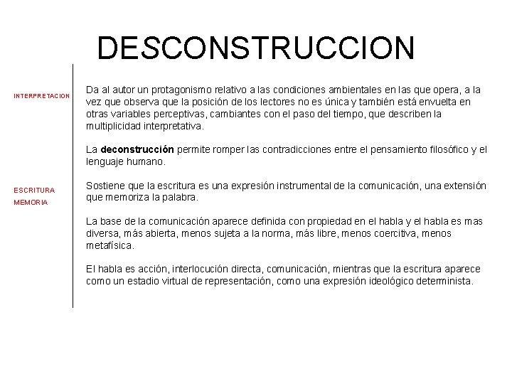 DESCONSTRUCCION INTERPRETACION Da al autor un protagonismo relativo a las condiciones ambientales en las