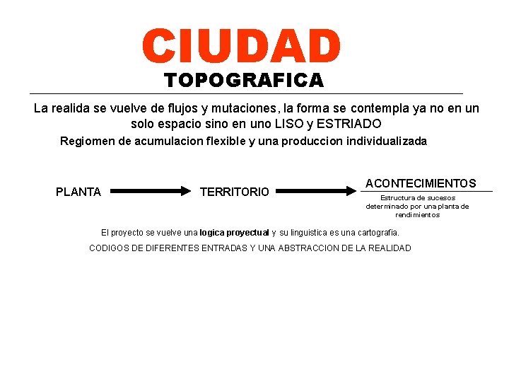 CIUDAD TOPOGRAFICA La realida se vuelve de flujos y mutaciones, la forma se contempla