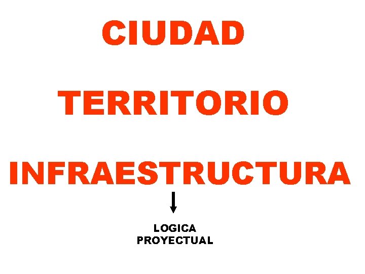 CIUDAD TERRITORIO INFRAESTRUCTURA LOGICA PROYECTUAL 