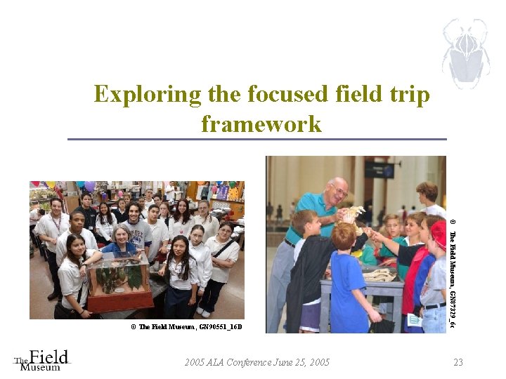 Exploring the focused field trip framework 2005 ALA Conference June 25, 2005 © The