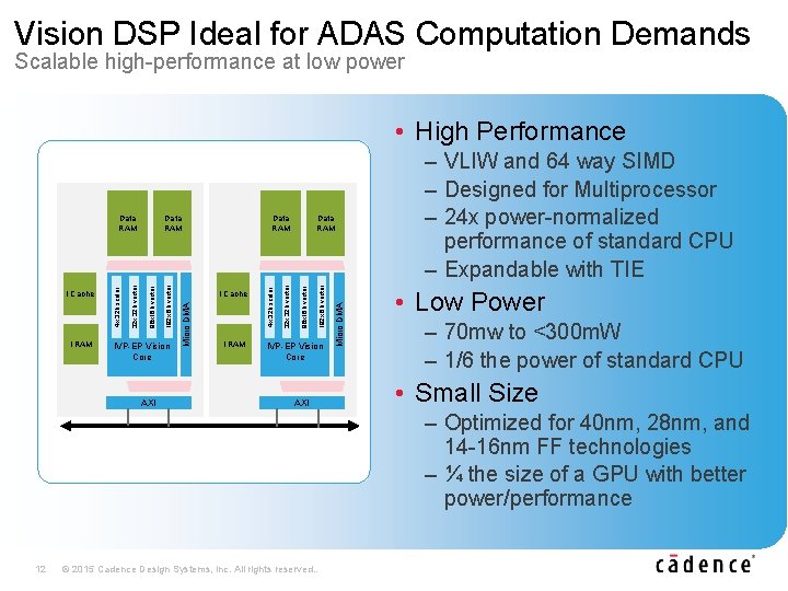 Vision DSP Ideal for ADAS Computation Demands Scalable high-performance at low power • High