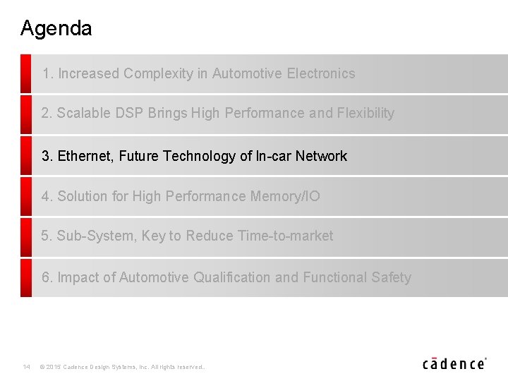 Agenda 1. Increased Complexity in Automotive Electronics 2. Scalable DSP Brings High Performance and