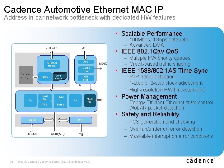 Cadence Automotive Ethernet MAC IP Address in-car network bottleneck with dedicated HW features •