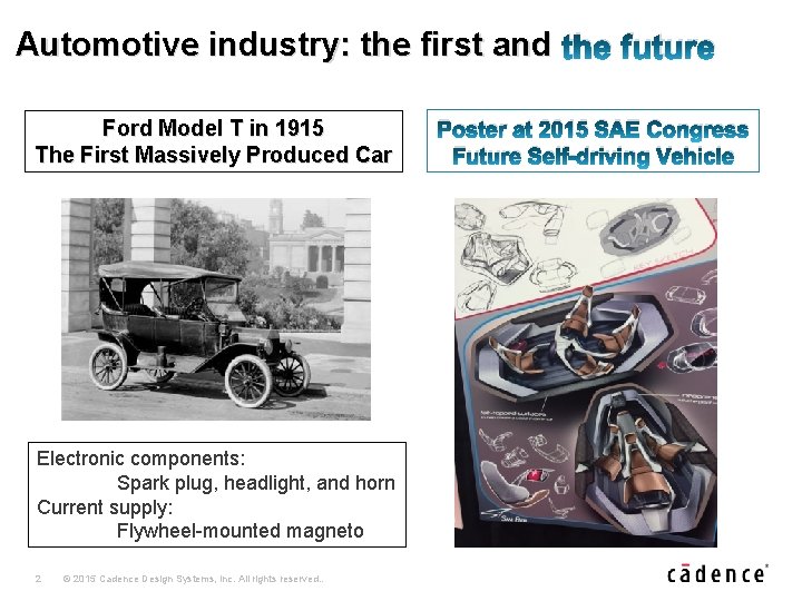 Automotive industry: the first and the future Ford Model T in 1915 The First
