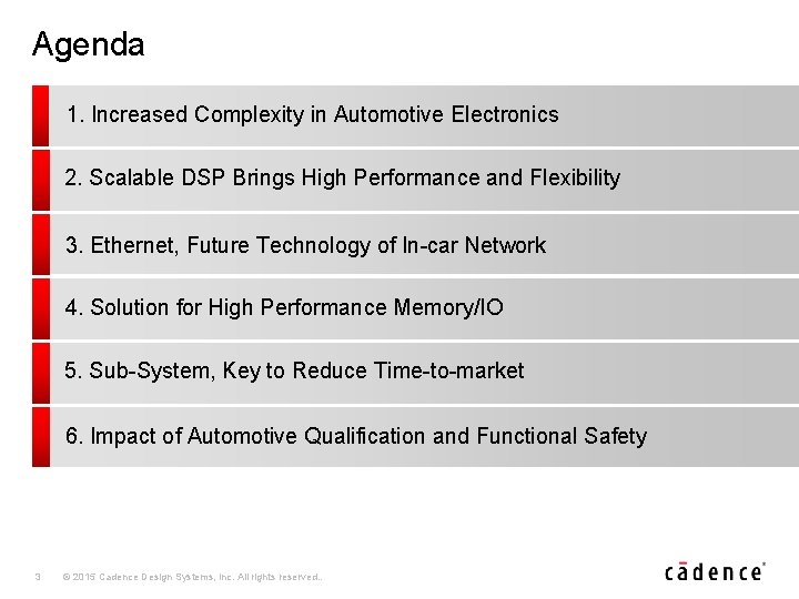 Agenda 1. Increased Complexity in Automotive Electronics 2. Scalable DSP Brings High Performance and