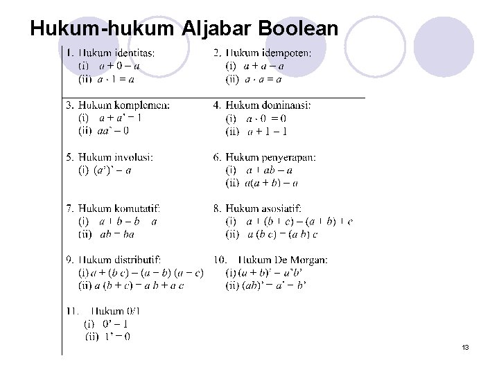 Hukum-hukum Aljabar Boolean 13 