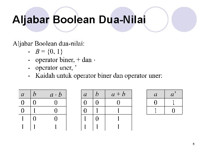 Aljabar Boolean Dua-Nilai 5 