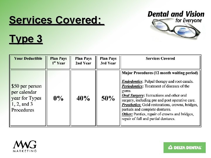 Services Covered: Type 3 