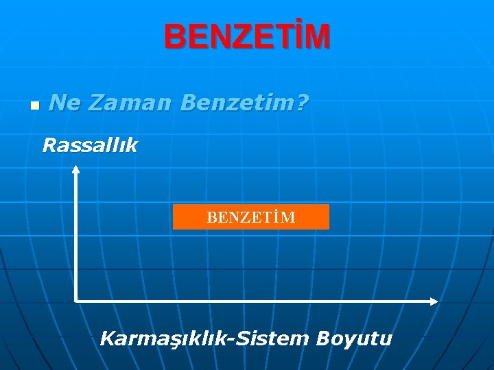 BENZETİM n Ne Zaman Benzetim? Rassallık BENZETİM Karmaşıklık-Sistem Boyutu 