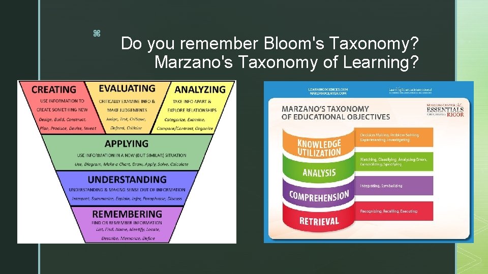 z Do you remember Bloom's Taxonomy? Marzano's Taxonomy of Learning? 