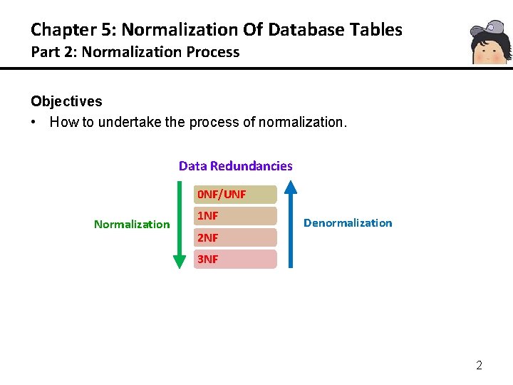 Chapter 5: Normalization Of Database Tables Part 2: Normalization Process Objectives • How to
