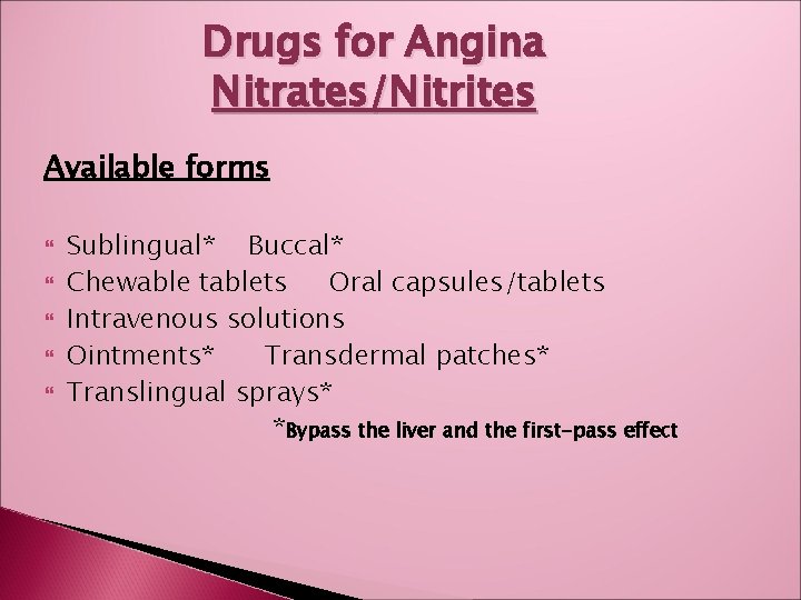 Drugs for Angina Nitrates/Nitrites Available forms Sublingual* Buccal* Chewable tablets Oral capsules/tablets Intravenous solutions
