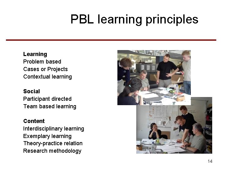 PBL learning principles Learning Problem based Cases or Projects Contextual learning Social Participant directed