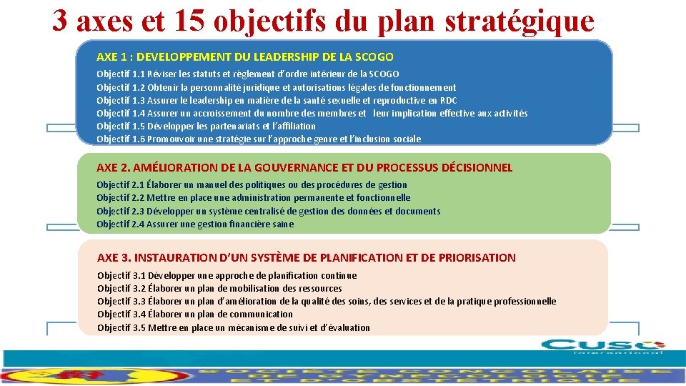3 axes et 15 objectifs du plan stratégique AXE 1 : DEVELOPPEMENT DU LEADERSHIP